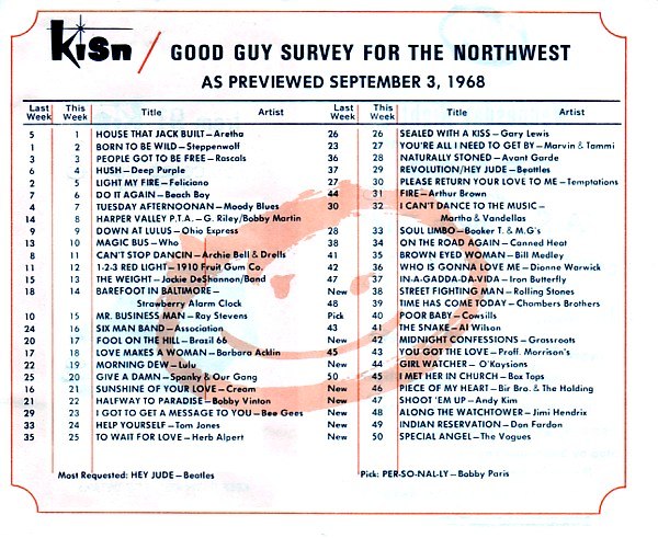  KISN Good Guy Survey Sept 2, 1968 